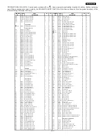 Preview for 137 page of Hitachi 50V500 - UltraVision Digital - 50" Rear Projection TV Service Manual