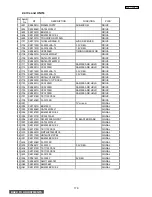 Preview for 179 page of Hitachi 50V500 - UltraVision Digital - 50" Rear Projection TV Service Manual