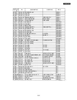 Preview for 180 page of Hitachi 50V500 - UltraVision Digital - 50" Rear Projection TV Service Manual