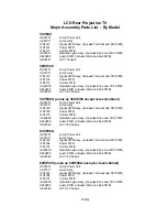 Preview for 181 page of Hitachi 50V500 - UltraVision Digital - 50" Rear Projection TV Service Manual