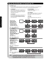 Preview for 22 page of Hitachi 50V720 - 50" Rear Projection TV Operating Manual