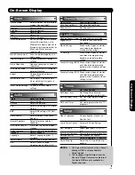 Предварительный просмотр 33 страницы Hitachi 50V720 - 50" Rear Projection TV Operating Manual