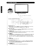 Предварительный просмотр 8 страницы Hitachi 50VS69A Operating Manual