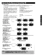 Предварительный просмотр 21 страницы Hitachi 50VS69A Operating Manual