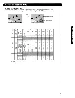 Предварительный просмотр 25 страницы Hitachi 50VS69A Operating Manual