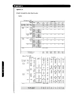 Предварительный просмотр 74 страницы Hitachi 50VS69A Operating Manual