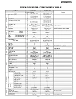 Предварительный просмотр 16 страницы Hitachi 50VS69A Service Manual