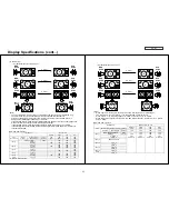 Предварительный просмотр 24 страницы Hitachi 50VS69A Service Manual