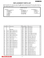 Предварительный просмотр 108 страницы Hitachi 50VS69A Service Manual