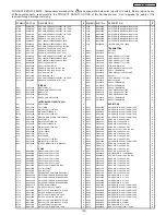 Предварительный просмотр 110 страницы Hitachi 50VS69A Service Manual