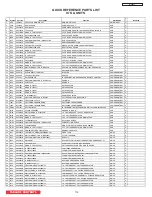 Предварительный просмотр 120 страницы Hitachi 50VS69A Service Manual