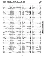 Preview for 39 page of Hitachi 50VS810 - 50" Rear Projection TV Operating Manual