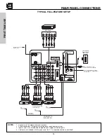 Preview for 14 page of Hitachi 50VX915 - LCD Projection TV Operating Manual