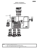 Preview for 16 page of Hitachi 51F510 DP43 Service Manual