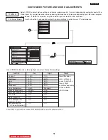 Preview for 18 page of Hitachi 51F510 DP43 Service Manual