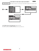 Preview for 25 page of Hitachi 51F510 DP43 Service Manual