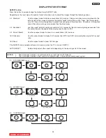 Preview for 28 page of Hitachi 51F510 DP43 Service Manual