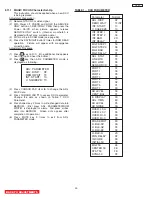 Preview for 39 page of Hitachi 51F510 DP43 Service Manual