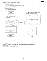 Preview for 42 page of Hitachi 51F510 DP43 Service Manual