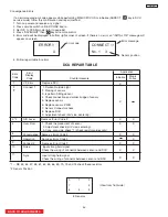 Preview for 46 page of Hitachi 51F510 DP43 Service Manual