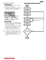 Preview for 48 page of Hitachi 51F510 DP43 Service Manual