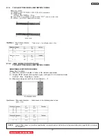 Preview for 51 page of Hitachi 51F510 DP43 Service Manual