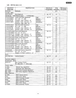 Preview for 53 page of Hitachi 51F510 DP43 Service Manual