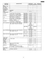 Preview for 54 page of Hitachi 51F510 DP43 Service Manual