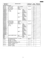 Preview for 56 page of Hitachi 51F510 DP43 Service Manual