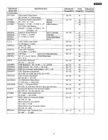 Preview for 57 page of Hitachi 51F510 DP43 Service Manual