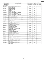 Preview for 58 page of Hitachi 51F510 DP43 Service Manual