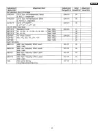 Preview for 60 page of Hitachi 51F510 DP43 Service Manual