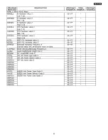 Preview for 63 page of Hitachi 51F510 DP43 Service Manual