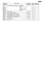 Preview for 71 page of Hitachi 51F510 DP43 Service Manual