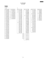 Preview for 89 page of Hitachi 51F510 DP43 Service Manual