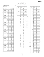 Preview for 90 page of Hitachi 51F510 DP43 Service Manual