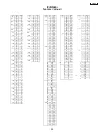 Preview for 92 page of Hitachi 51F510 DP43 Service Manual