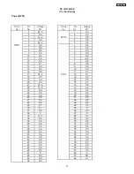 Preview for 97 page of Hitachi 51F510 DP43 Service Manual