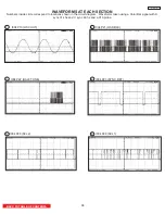 Preview for 98 page of Hitachi 51F510 DP43 Service Manual