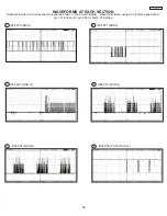 Preview for 99 page of Hitachi 51F510 DP43 Service Manual