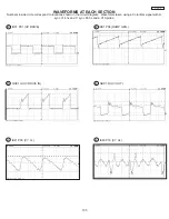 Preview for 105 page of Hitachi 51F510 DP43 Service Manual