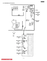 Preview for 110 page of Hitachi 51F510 DP43 Service Manual