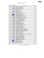 Preview for 153 page of Hitachi 51F510 DP43 Service Manual