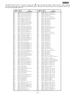 Preview for 155 page of Hitachi 51F510 DP43 Service Manual