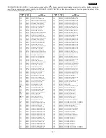 Preview for 157 page of Hitachi 51F510 DP43 Service Manual