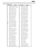 Preview for 158 page of Hitachi 51F510 DP43 Service Manual