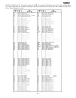 Preview for 160 page of Hitachi 51F510 DP43 Service Manual