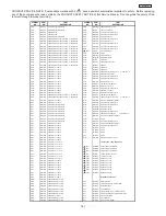 Preview for 161 page of Hitachi 51F510 DP43 Service Manual