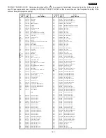 Preview for 162 page of Hitachi 51F510 DP43 Service Manual