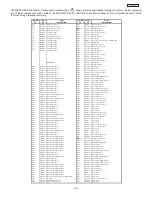 Preview for 163 page of Hitachi 51F510 DP43 Service Manual